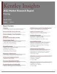 Printing - 2022 U.S. Industry Market Research Report with COVID-19 Updates & Forecasts
