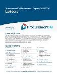 Ladders in the US - Procurement Research Report
