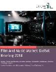 Worldwide Assessment of Motion Picture and Sound Recording: 2018