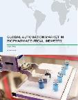 Global Automation Market in Biopharmaceutical Industry 2017-2021