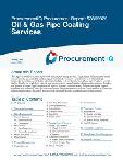 Oil & Gas Pipe Coating Services in the US - Procurement Research Report