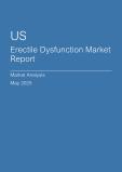  US Erectile Dysfunction Market Report- Q1 2025