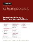 Auto Parts Stores in California - Industry Market Research Report