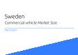 Commercial vehicle Sweden Market Size 2023