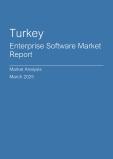  Turkey Enterprise Software Market Report- Q4 2024