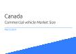 Commercial vehicle Canada Market Size 2023