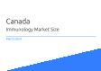 Canada Immunology Market Size