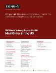 Mail Order in the US in the US - Industry Market Research Report