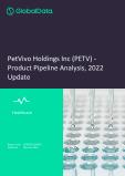 PetVivo Holdings Inc (PETV) - Product Pipeline Analysis, 2022 Update