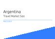 Argentina Travel Market Size