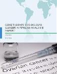 Gene Therapy for Ovarian Cancer- A Pipeline Analysis Report