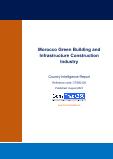 Morocco Green Construction Industry Databook Series – Market Size & Forecast (2016 – 2025)
