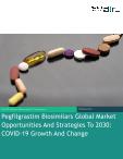 Pegfilgrastim Biosimilars Global Market Opportunities And Strategies To 2030: COVID-19 Growth And Change