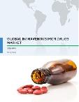 Global Intravenous Iron Drugs Market 2017-2021