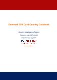 Denmark Gift Card and Incentive Card Market Intelligence and Future Growth Dynamics (Databook) - Market Size and Forecast – Q1 2022 Update
