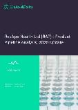 ResApp Health Ltd (RAP) - Product Pipeline Analysis, 2020 Update