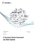 IT Services Sector Scorecard - Thematic Intelligence