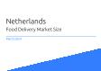 Netherlands Food Delivery Market Size