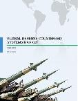 Counter-IED Systems in Defense: An International Outlook 2016-2020