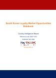 South Korea Loyalty Programs Market Intelligence and Future Growth Dynamics Databook – 50+ KPIs on Loyalty Programs Trends by End-Use Sectors, Operational KPIs, Retail Product Dynamics, and Consumer Demographics - Q1 2022 Update