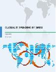 Global IT Spending by SMBs 2016-2020