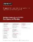 Pet Stores in Florida - Industry Market Research Report