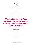 Woven Carpet and Rug Market in Mongolia to 2020 - Market Size, Development, and Forecasts