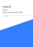 Ireland Sports Market Overview