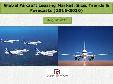 Global Aircraft Leasing Market: Size, Trends, & Forecasts (2016-2020)