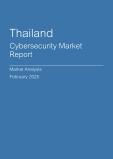 Thailand Cybersecurity Market Report - Q4 2024
