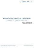 Chronic Myelocytic Leukemia - Pipeline Review, H2 2020