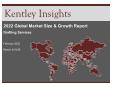 2022 Drafting Services Global Market Size & Growth Report with COVID-19 Impact