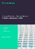 Internal Fixators - Medical Devices Pipeline Assessment, 2020