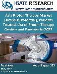 Asia Proton Therapy Market (Actual & Potential), Patients Treated, List of Proton Therapy Centers and Forecast to 2022
