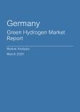  Germany Green Hydrogen Market Report- Q4 2024