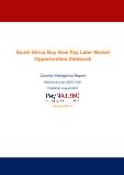 South Africa Buy Now Pay Later Business and Investment Opportunities (2019-2028) – 75+ KPIs on Buy Now Pay Later Trends by End-Use Sectors, Operational KPIs, Market Share, Retail Product Dynamics, and Consumer Demographics