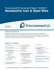 Nonelectric Iron & Steel Wire in the US - Procurement Research Report
