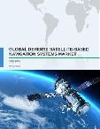 Global Defense Satellite-based Navigation Systems Market 2017-2021