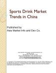 Sports Drink Market Trends in China