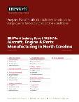 Aircraft, Engine & Parts Manufacturing in North Carolina - Industry Market Research Report