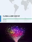 Global Laser Market 2017-2021