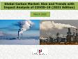 Global Carbon Market: Size and Trends with Impact Analysis of COVID-19 (2021 Edition)