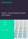 Xoft Inc - Product Pipeline Analysis, 2022 Update