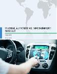 Global Automotive Infotainment Market 2016-2020