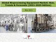 Global Bioprocessing Equipment Market: Size, Trends & Forecasts (2021-2025 Edition)