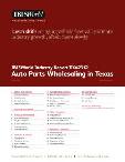 Auto Parts Wholesaling in Texas - Industry Market Research Report