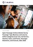 Spain Passenger Airlines Market Size by Passenger Type (Business and Leisure), Airline Categories (Low Cost, Full Service, Charter), Seats, Load Factor, Passenger Kilometres, and Forecast to 2026