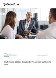 South Korea Balloon Sinuplasty Procedures Count and Forecast to 2030