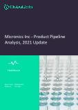 Micronics Inc - Product Pipeline Analysis, 2021 Update
