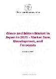 Glove and Mitten Market in Japan to 2021 - Market Size, Development, and Forecasts